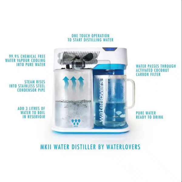 ⁦מזקק מים לשתיה [אוסטרלי] Waterlovers MKII⁩ – תמונה ⁦3⁩